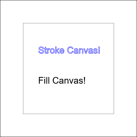 Der Text "Stroke Canvas!" und "Fill Canvas!" jeweils als umriss und ausgefüllt